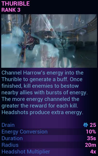 All Warframe Abilities, Passives, Interactions, Potential, Nerfs, and Buffs. (A Devstream ...