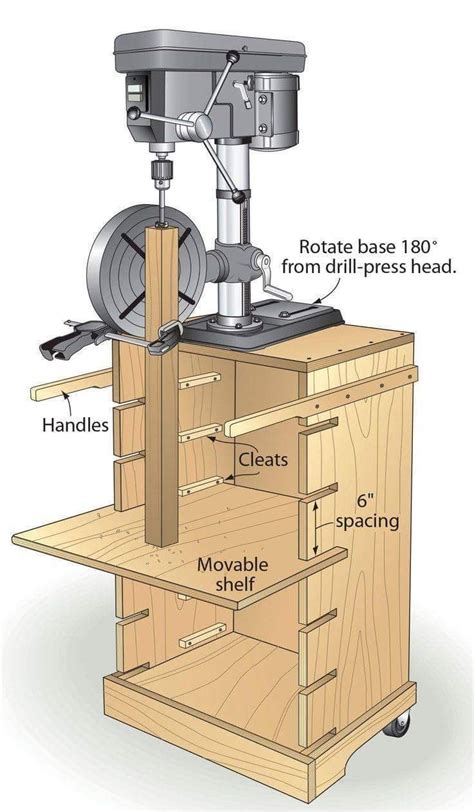 Pin by Marc Van on wood work ideas | Drill press, Woodworking, Small drill press