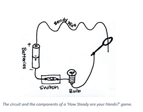 Electric Circuit and Electrical Symbols - Components of an Electrical ...