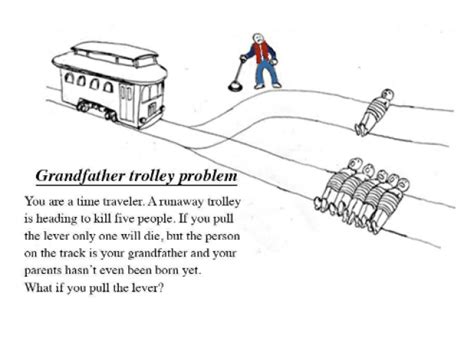 The Best Trolley Problem Thought Experiments - Media Chomp