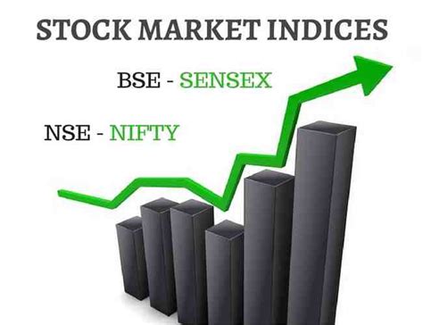 Stock Market Indices - SENSEX, NIFTY - BBA|mantra