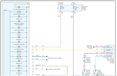 Instrument Cluster Pinout Connector Description Needed?: I Need An...