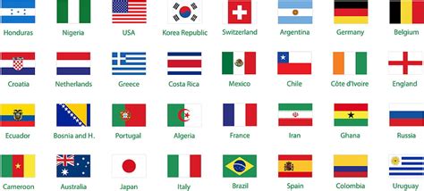 10 country flag and names, world flags with name HD wallpaper | Pxfuel