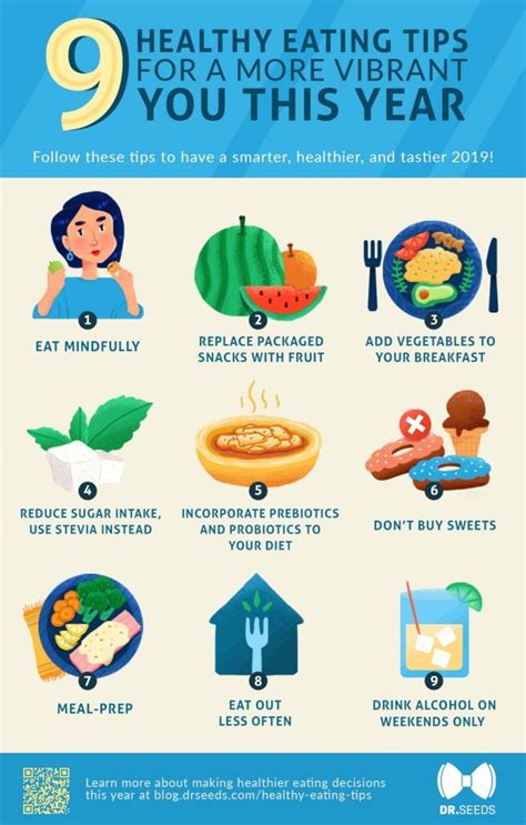 48 Infographics about Healthy Eating to Help You - Part 2