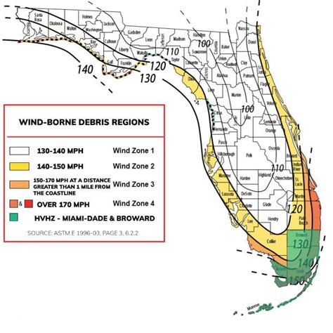 Florida Building Code 2020 Wind Speed Map - Image to u