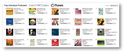 THR Podcast moving up the iTunes charts | Terry Fallis, Novelist