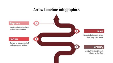 Arrow Timeline Infographics | Google Slides & PowerPoint