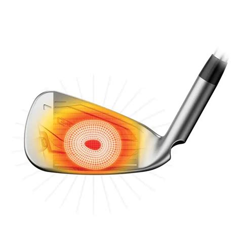 Ping G425 Irons Review & Verdict | GolfReviewsGuide.com