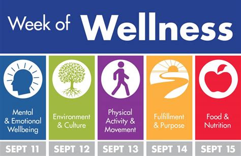 Healthy Duke Kicks Off with Week of Wellness | Duke Today