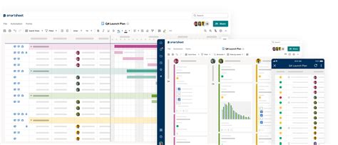 Project Timeline Smartsheet Es Smartsheet Templates Kanban - Riset