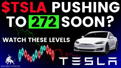 Tesla Stock Price Analysis | Key Levels and Signals for Friday, October ...