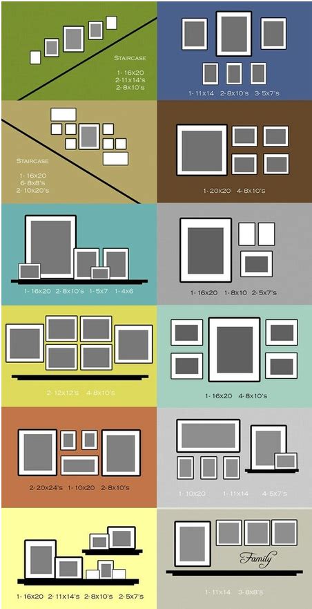 A Guide to Positioning Your Picture Frames | Frames Express Blog