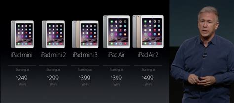 Apple now makes 56 different iPads – here’s how to choose the right one ...