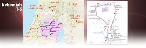 Yehud in the Time of Nehemiah; Rebuilding the Walls of Jerusalem (set ...