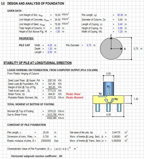 pier design excel sheet - steamvrunitytutorial