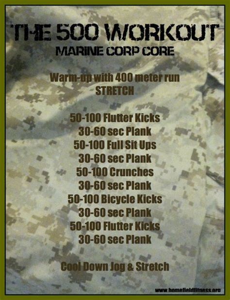 Us Army Training: Us Army Training Workout