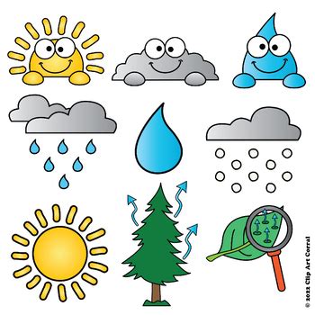 Water Cycle Clip Art by Clip Art Corral | Teachers Pay Teachers