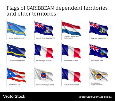 National Flags Of The Caribbean Islands