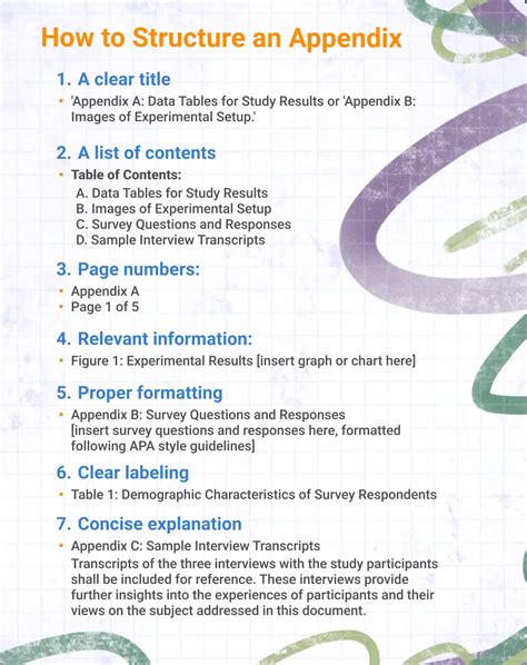 What Is an Appendix? Structure, Format & Examples | EssayPro