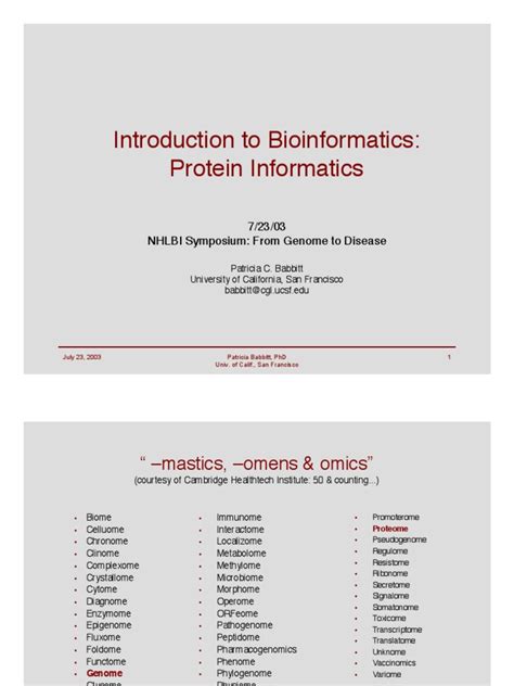 Blosum Substitution Matrix Pab | Blast | Sequence Alignment