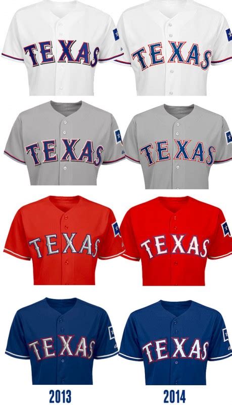 Texas Rangers Drop Black, Update All Team Uniforms for 2014 ...