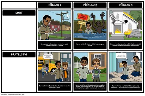 Watsons Go Birmingham 1963 Téma Storyboard by cs-examples