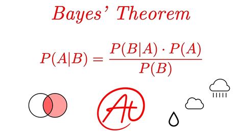 Bayes' Theorem EXPLAINED with Examples - YouTube