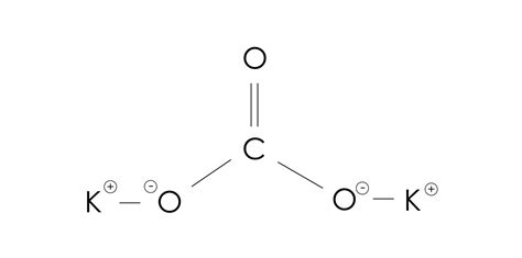 POTASSIUM CARBONATE FEED GRADE - Esseco USA