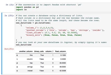 Code Add Values In Pandas Dataframe Pandas | Hot Sex Picture