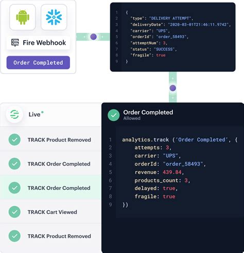 Functions | Twilio Segment