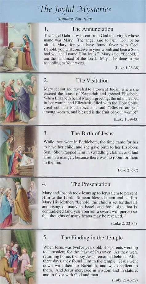 Joyful Mysteries Of The Rosary Printable