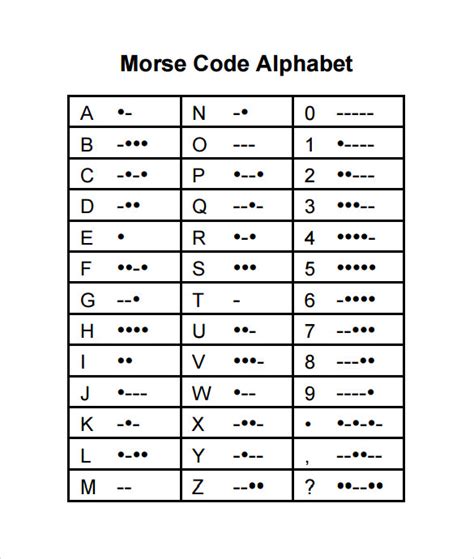 FREE 8+ Sample Morse Code Alphabet Chart Templates in PDF, Word