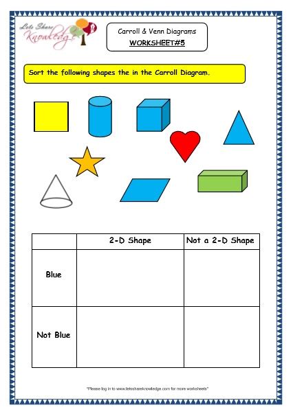 [DIAGRAM] Blank Carroll Diagram - MYDIAGRAM.ONLINE