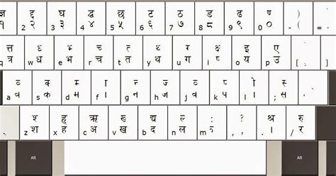 Download nepali preeti font - loxakorean