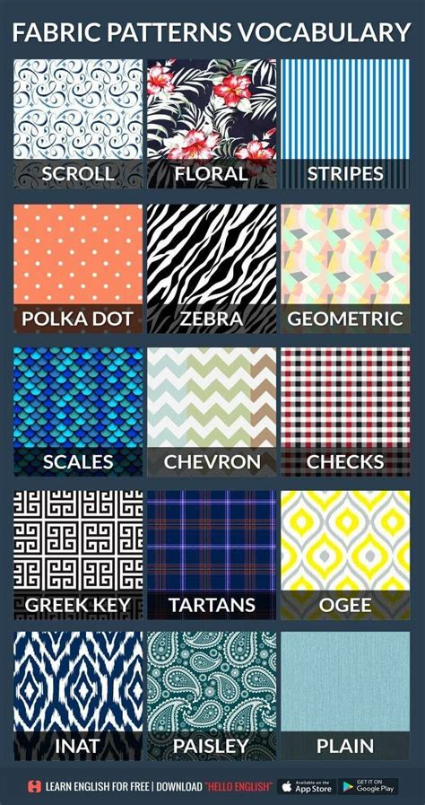 Fabric Patterns Vocabulary | Plaid