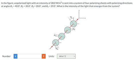 Solved In the figure, unpolarized light with an intensity of | Chegg.com