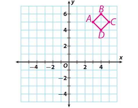 Polygons in the Coordinate Plane Worksheet