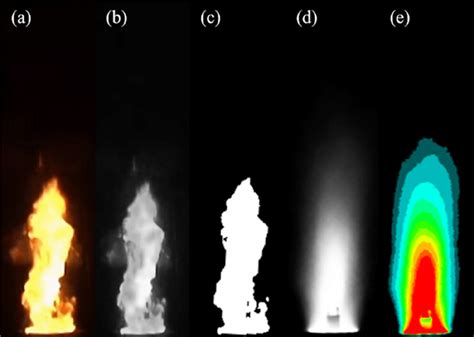 Flame image treatment process. (a) Original image, (b) grayscale image,... | Download Scientific ...