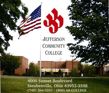 Jefferson Community and Technical College (JCTC) Introduction and Academics - Louisville, KY