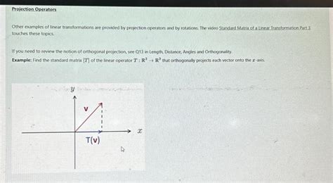 Solved Other examples of linear transformations are provided | Chegg.com