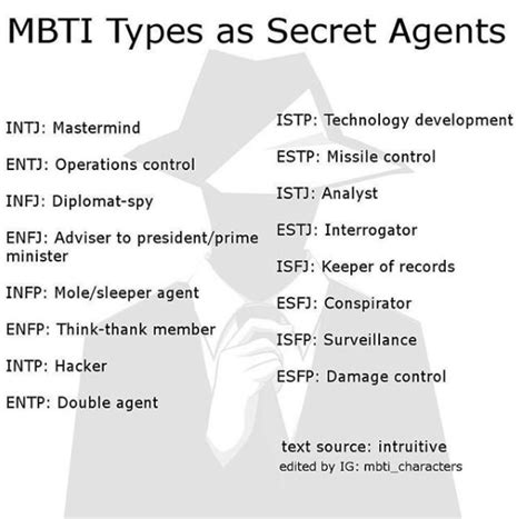 Just for fun! The INFJ is the "diplomat-spy." | Intp personality, Intp personality type, Myers ...