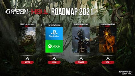 Updates the roadmap - Green Hell Game