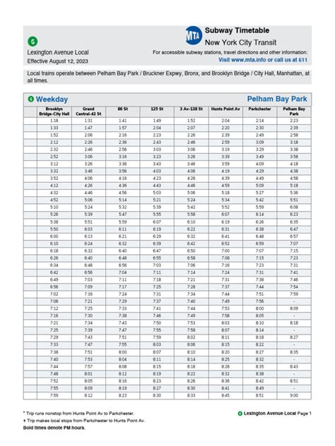 MTA 6 Subway Timetable 20230812 | PDF