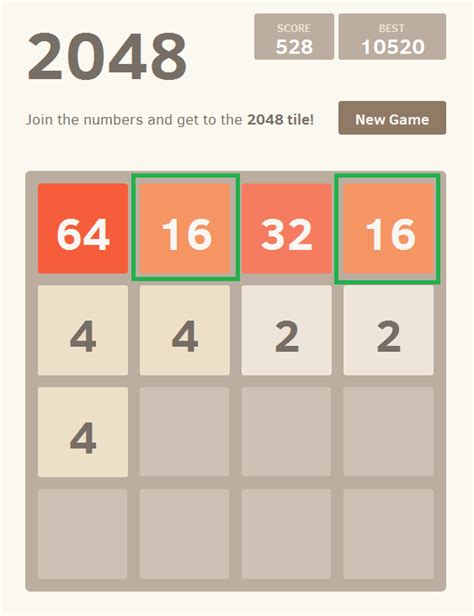 2048 Game Tricks | Rajesh