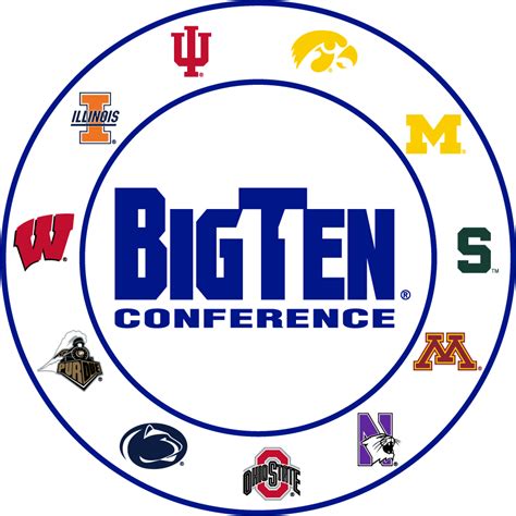 Big Ten Conference Logo - Alternate Logo - NCAA Conferences (NCAA Conf) - Chris Creamer's Sports ...