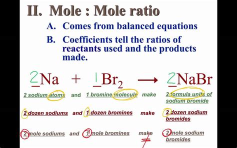 KL Mole Ratios - YouTube