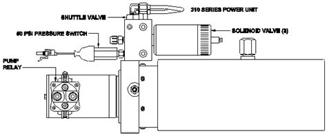 Hwh Hydraulic Leveling Wiring Diagram