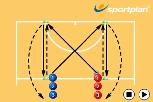 Passing diagonally then straight - Overhead and Chest | Sportplan