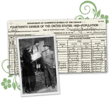 Search US Federal 1920 Census Records | GenealogyBank