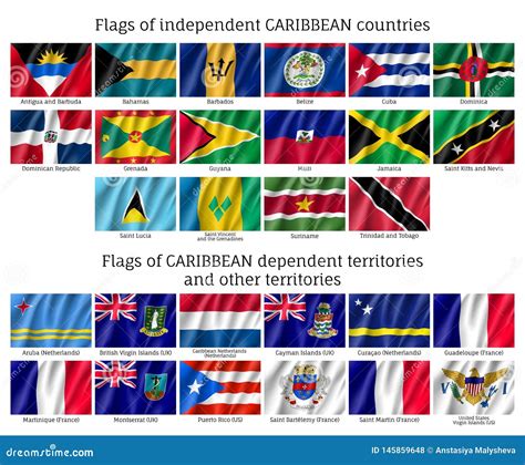 Flags Of Caribbean Countries